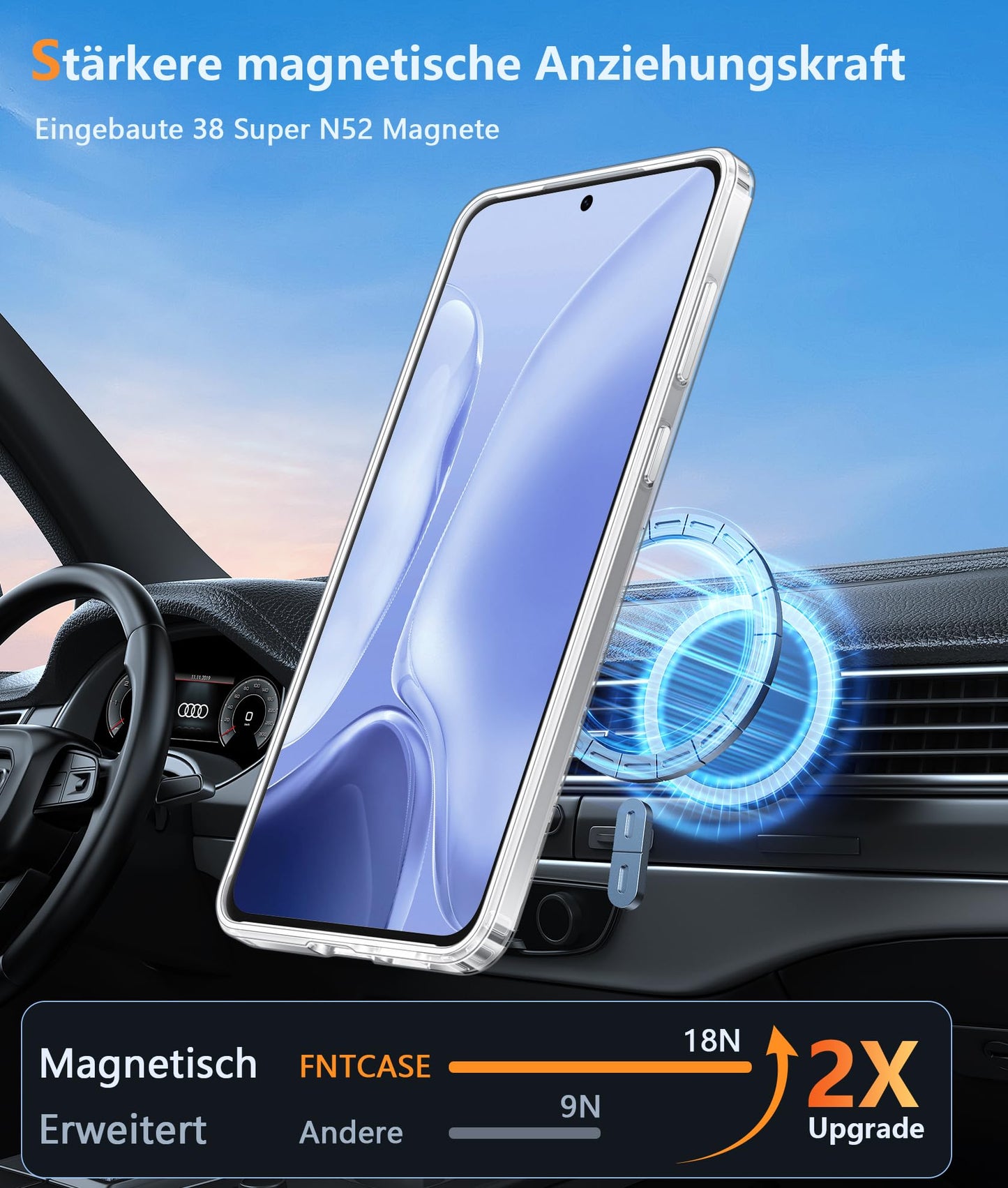 FNTCASE Case for Samsung Galaxy S25 Ultra 6.9 Inches, Military Drop Protection, Anti-Yellowing, Robust, Durable, Shockproof, Protective, Transparent, Clear